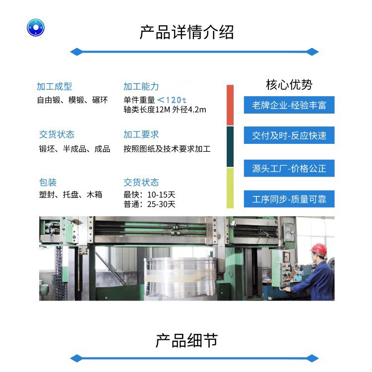 產(chǎn)品詳情介紹